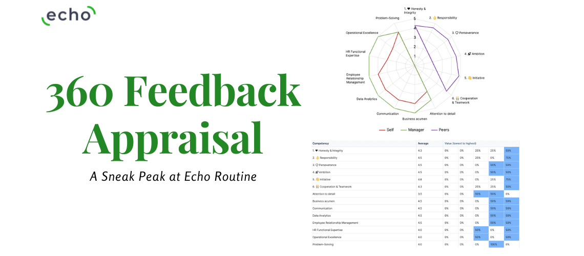 360 Feedback Appraisal: A Sneak Peak at Echo Routine