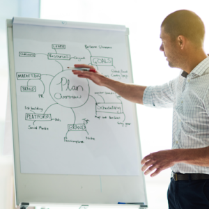 technology implementation plan